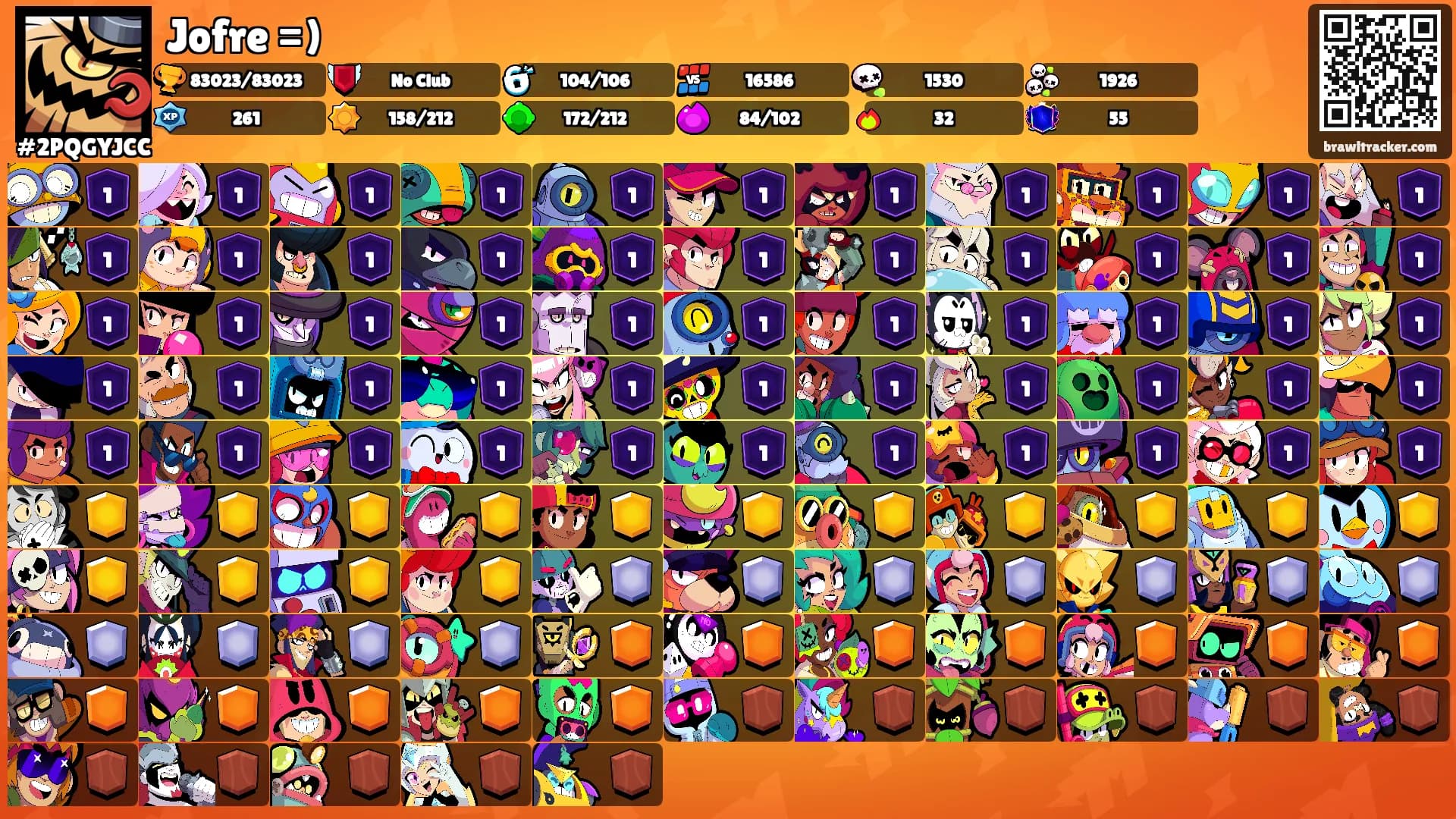Jofre =)'s Ranks