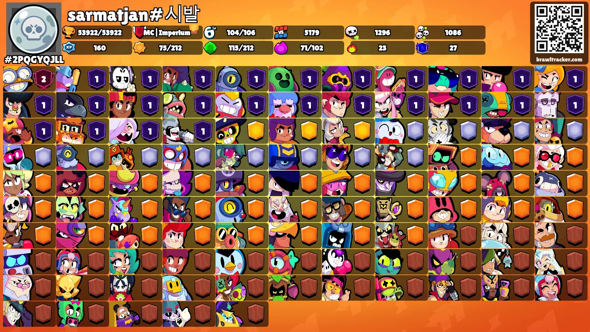 sarmatjan#시발's Ranks