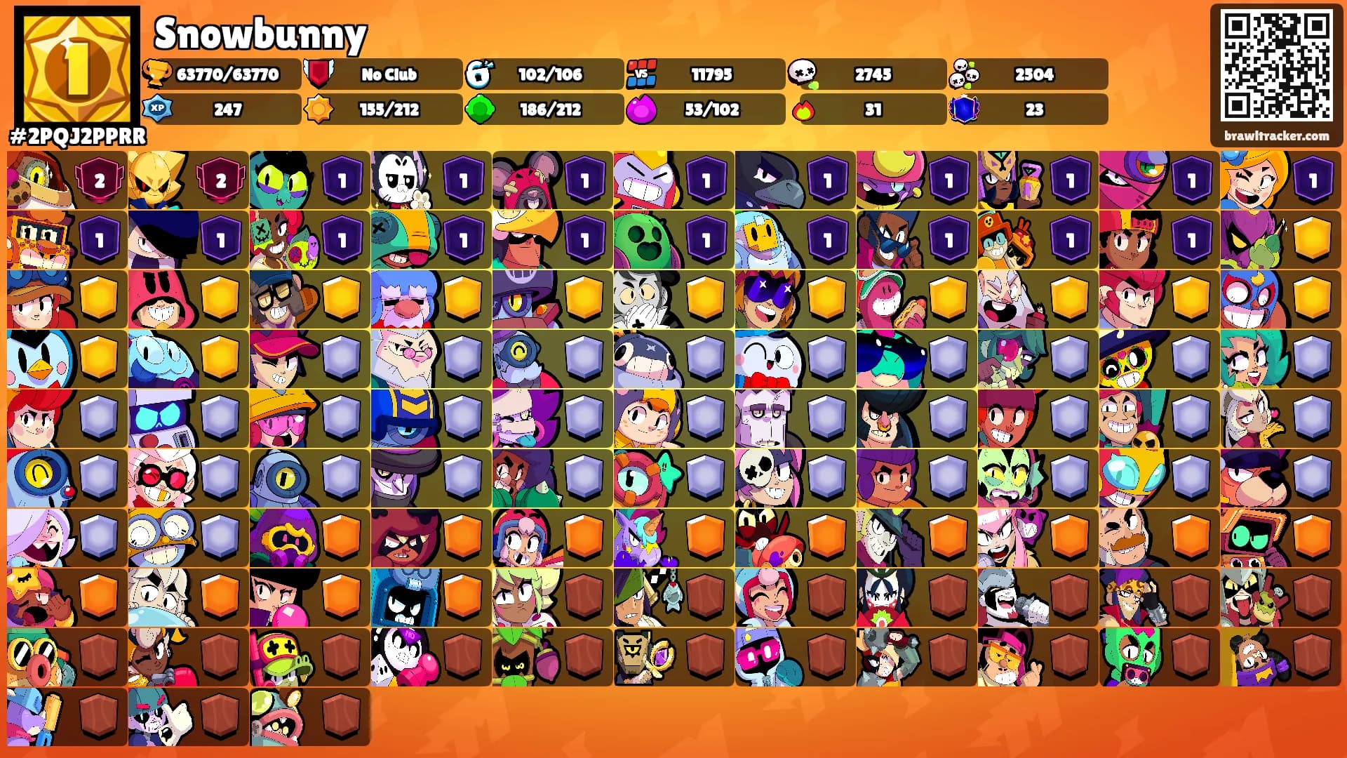 Snowbunny's Ranks