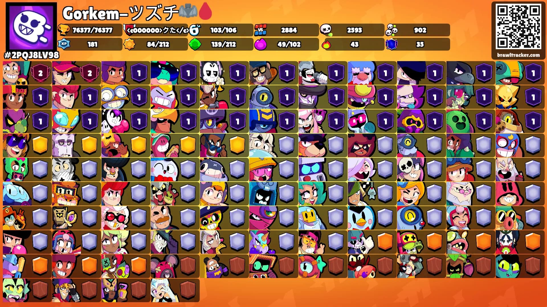 Gorkem-ツズチ🦇🩸's Ranks