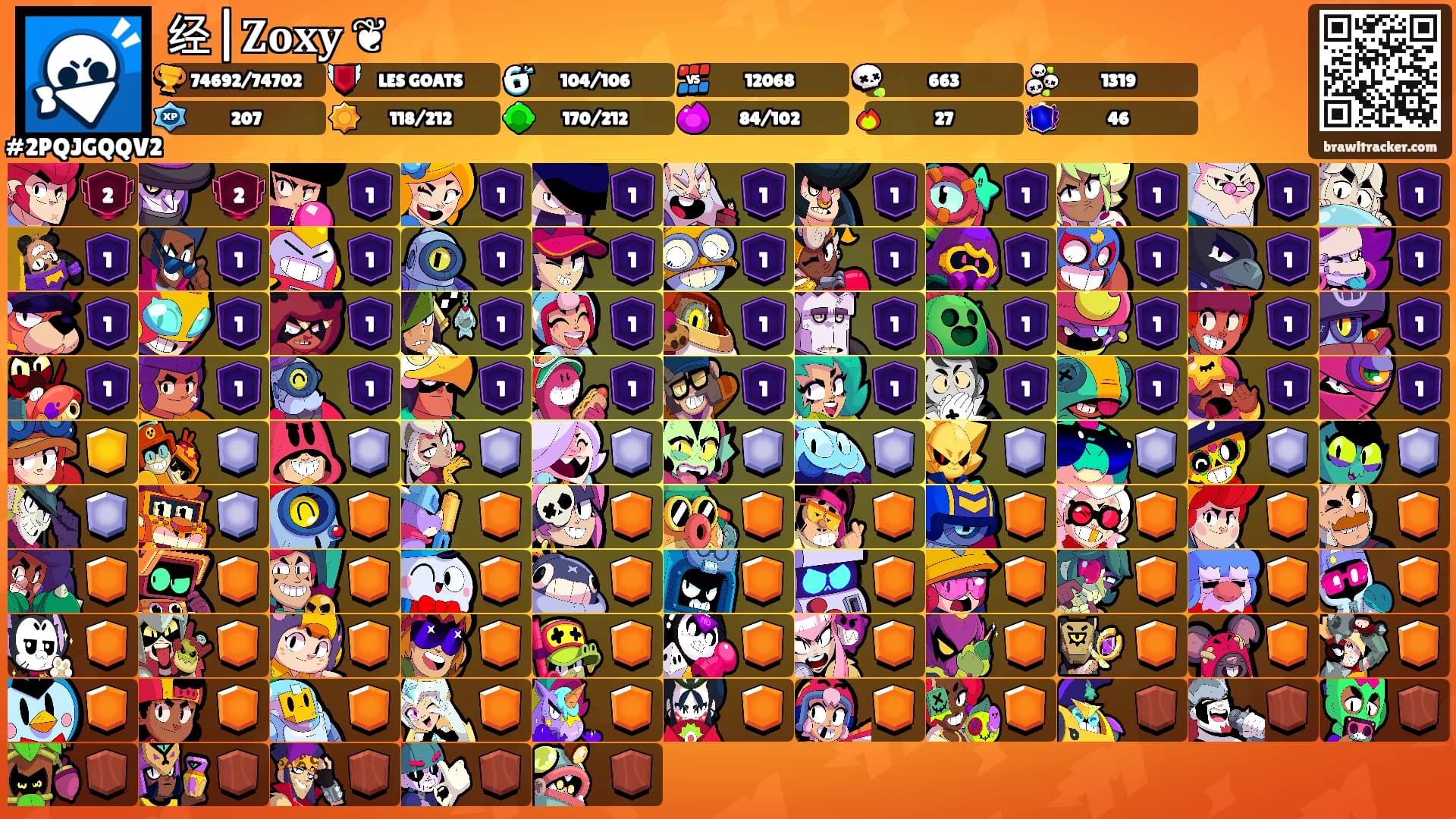 经|𝐙𝐨𝐱𝐲 ❦'s Ranks