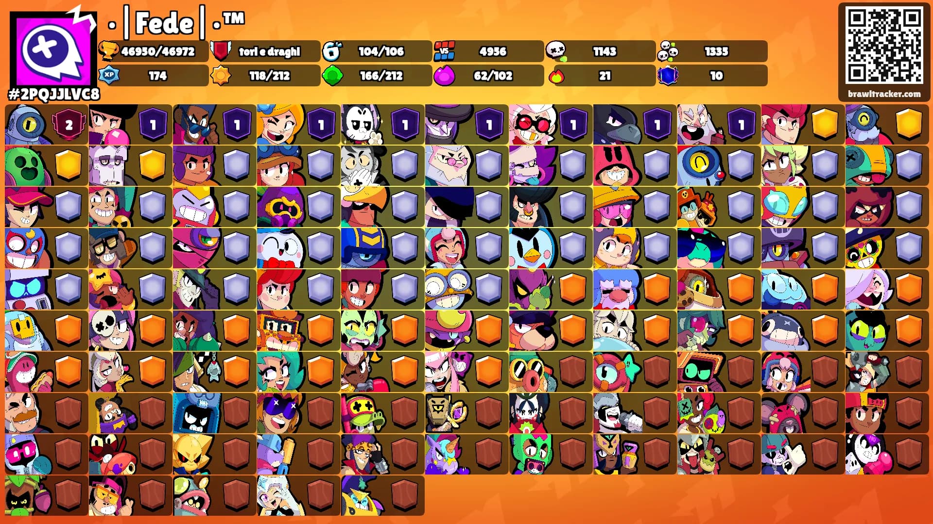 •|Fede|•™'s Ranks