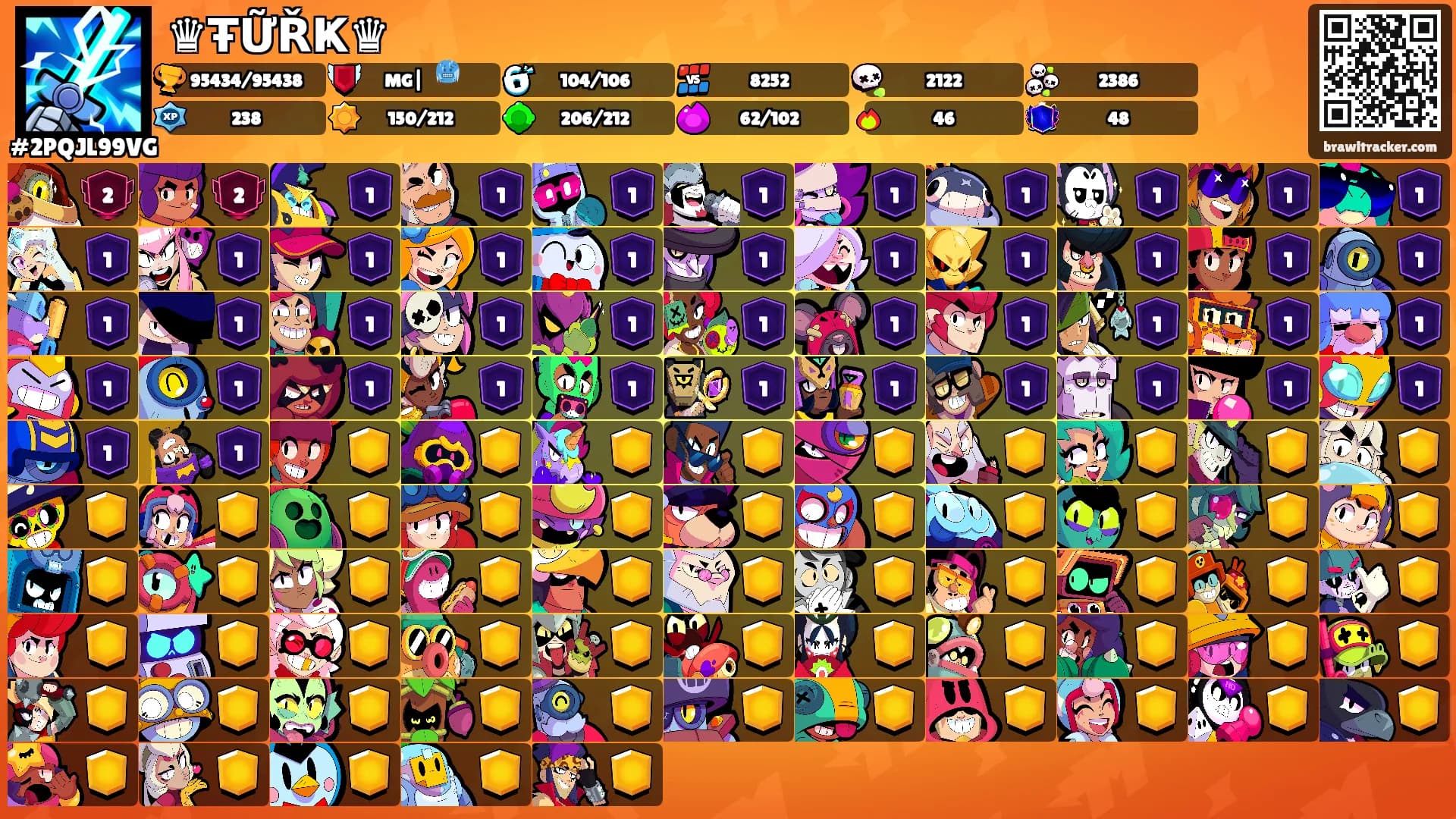 ♛ŦỮŘҜ♛'s Ranks