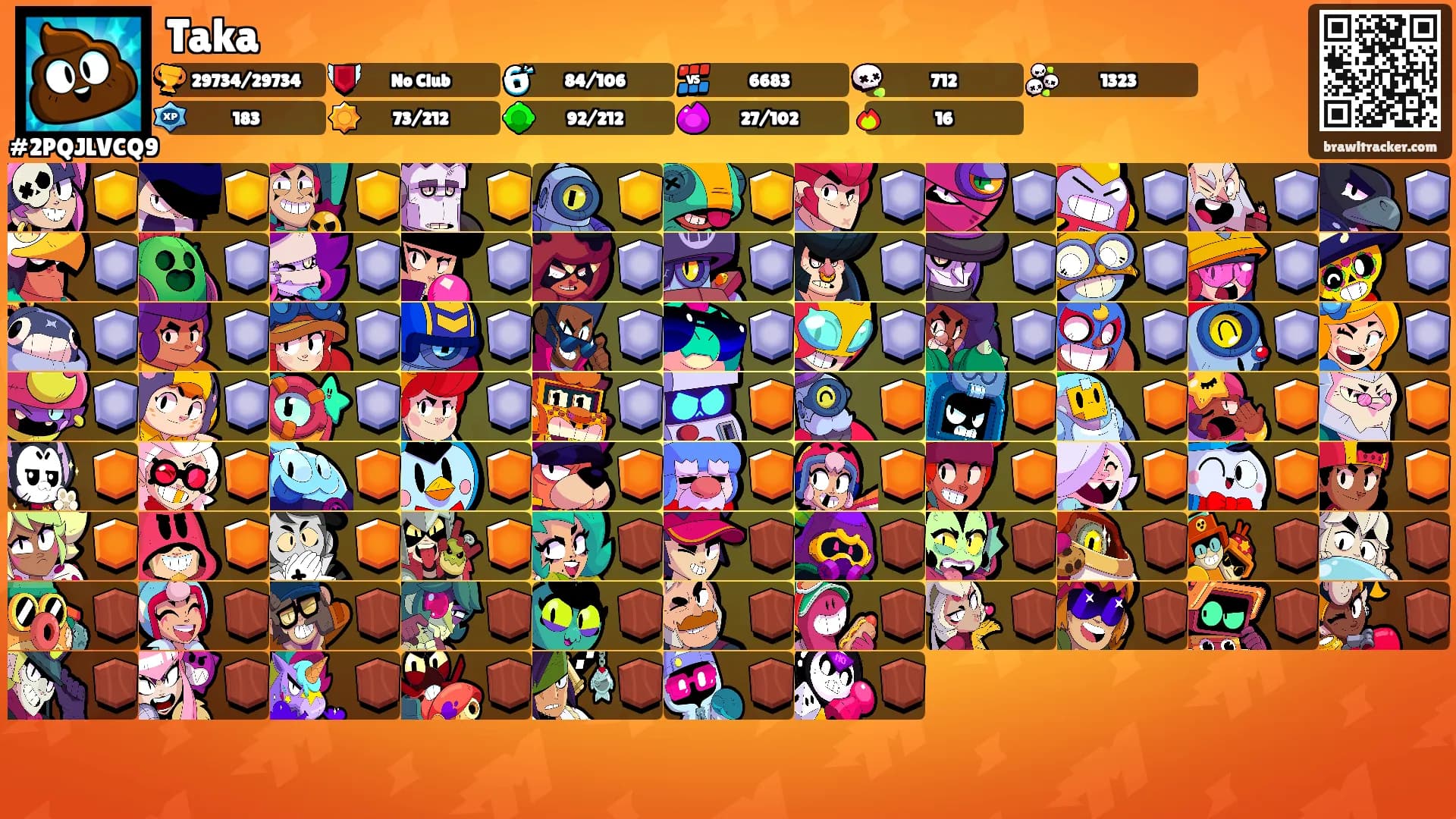 Taka's Ranks