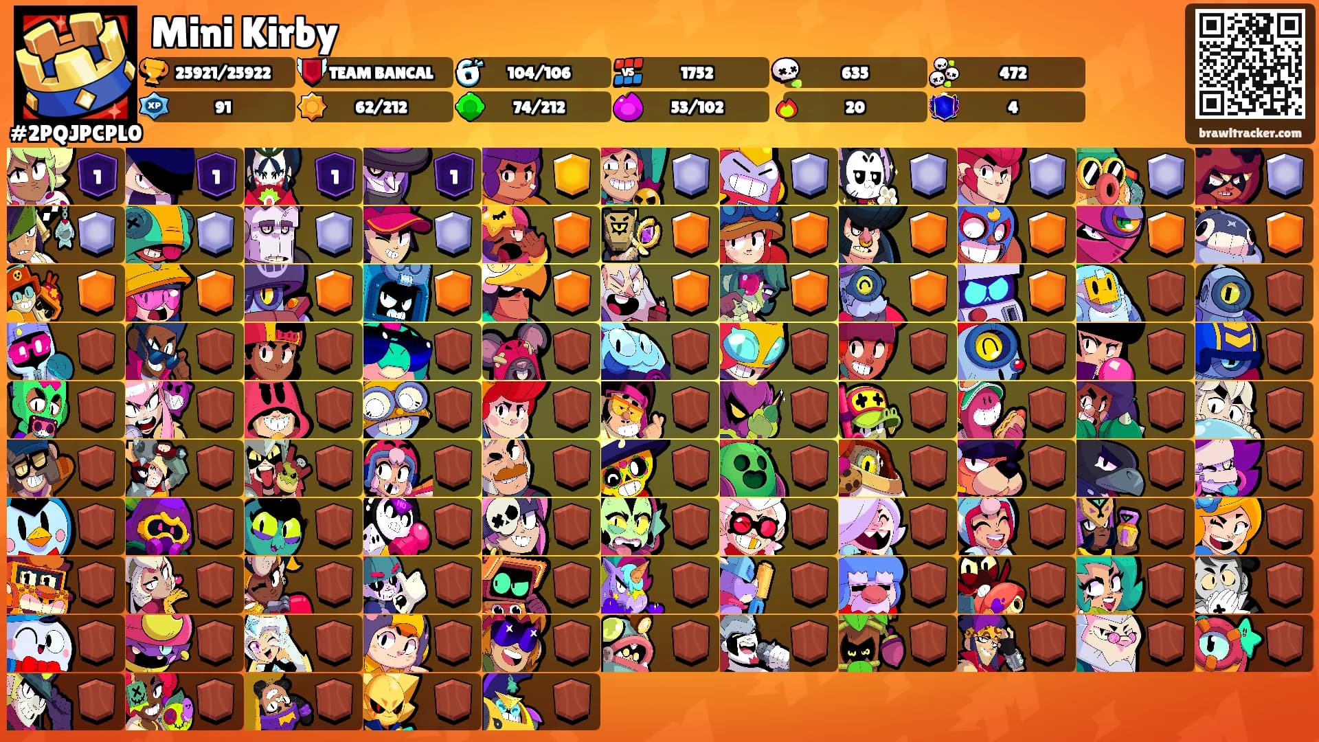 Mini Kirby's Ranks