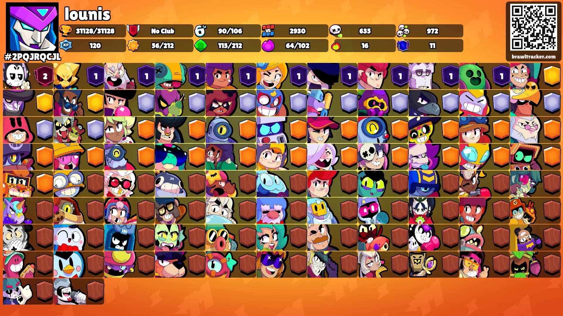 lounis's Ranks