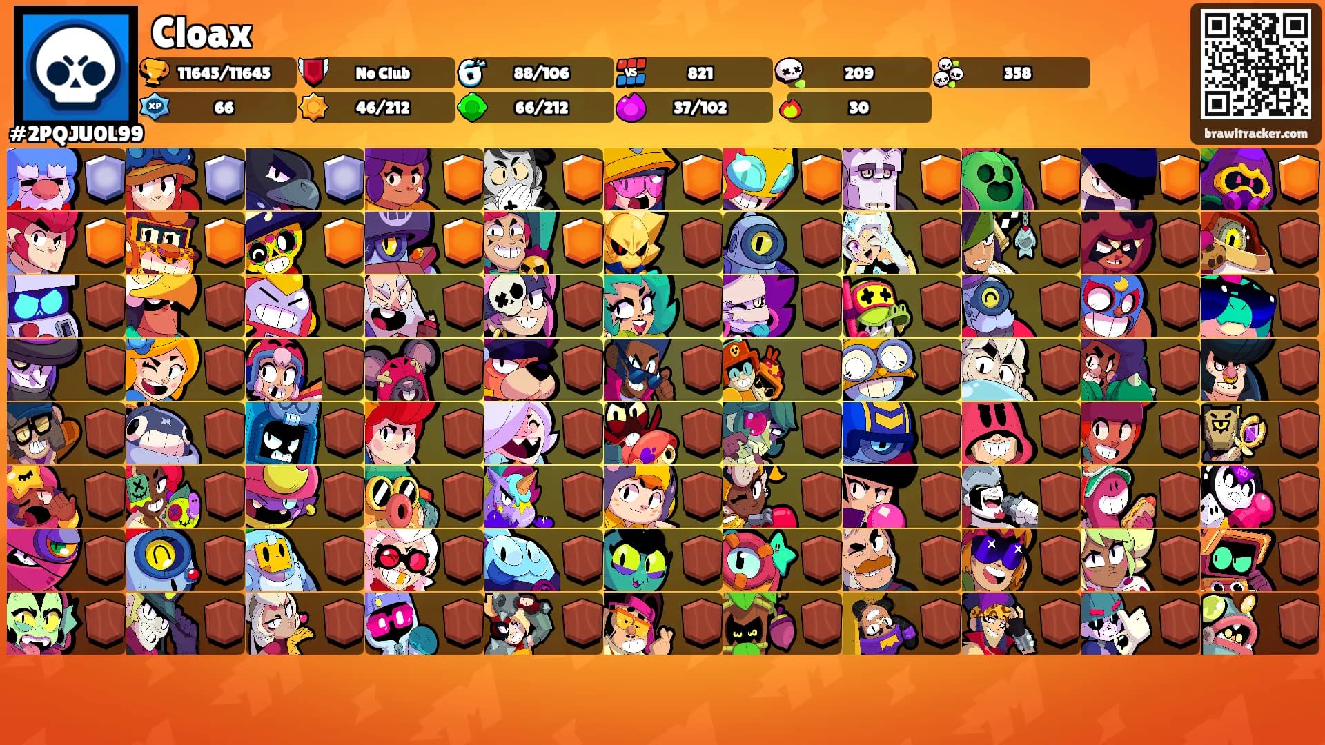 Cloax's Ranks