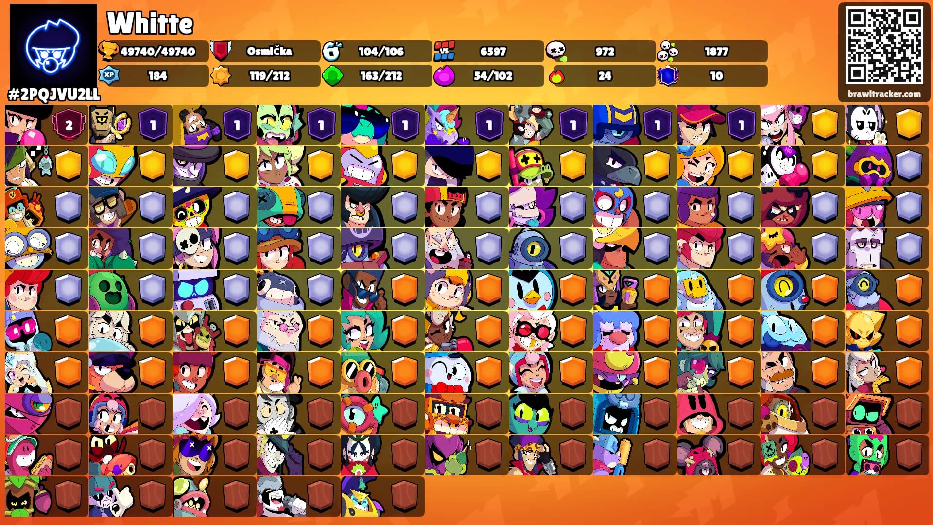 Whitte's Ranks