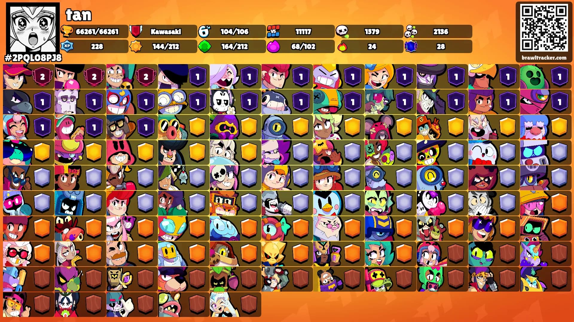 tan's Ranks