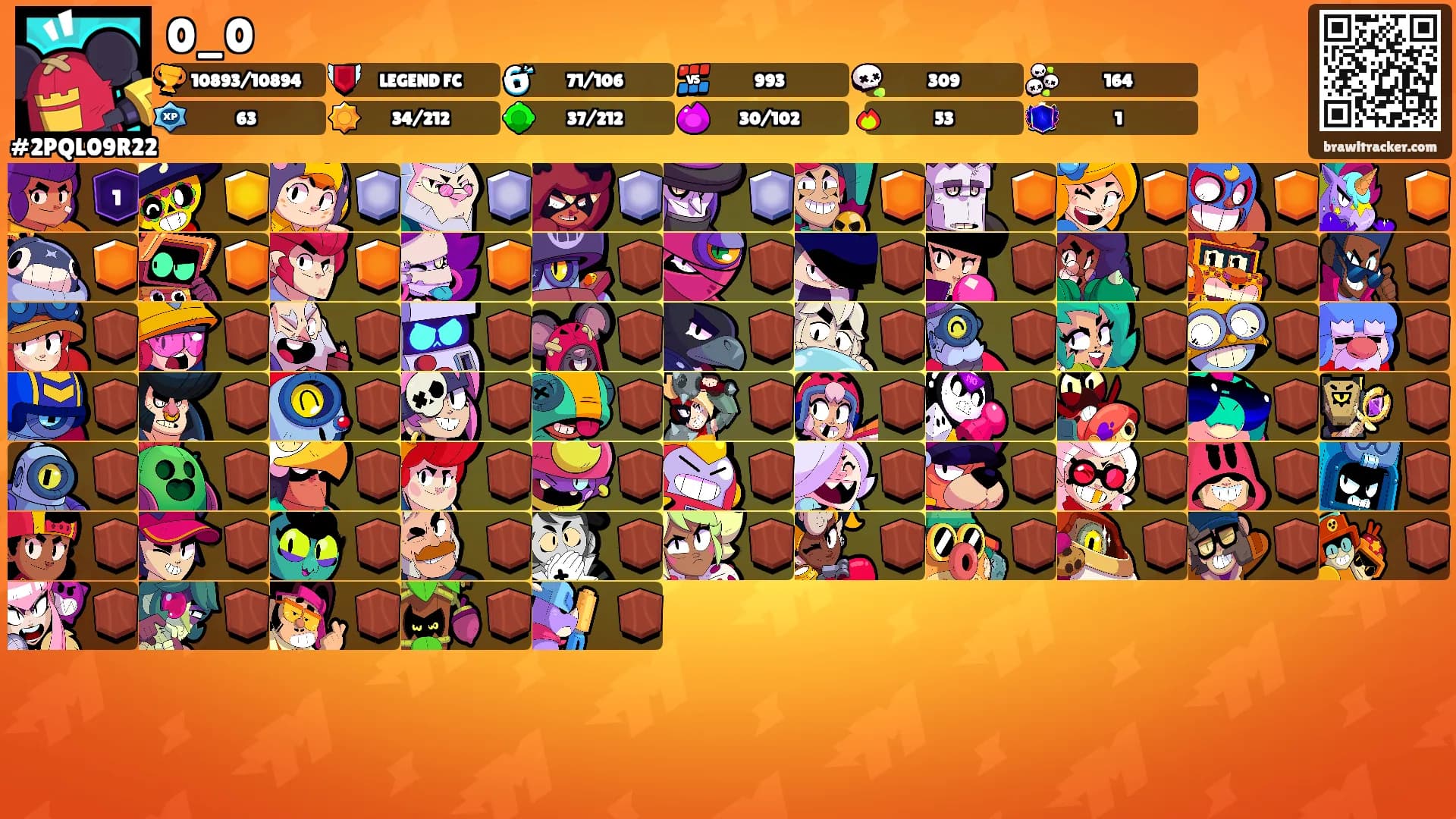 0_0's Ranks