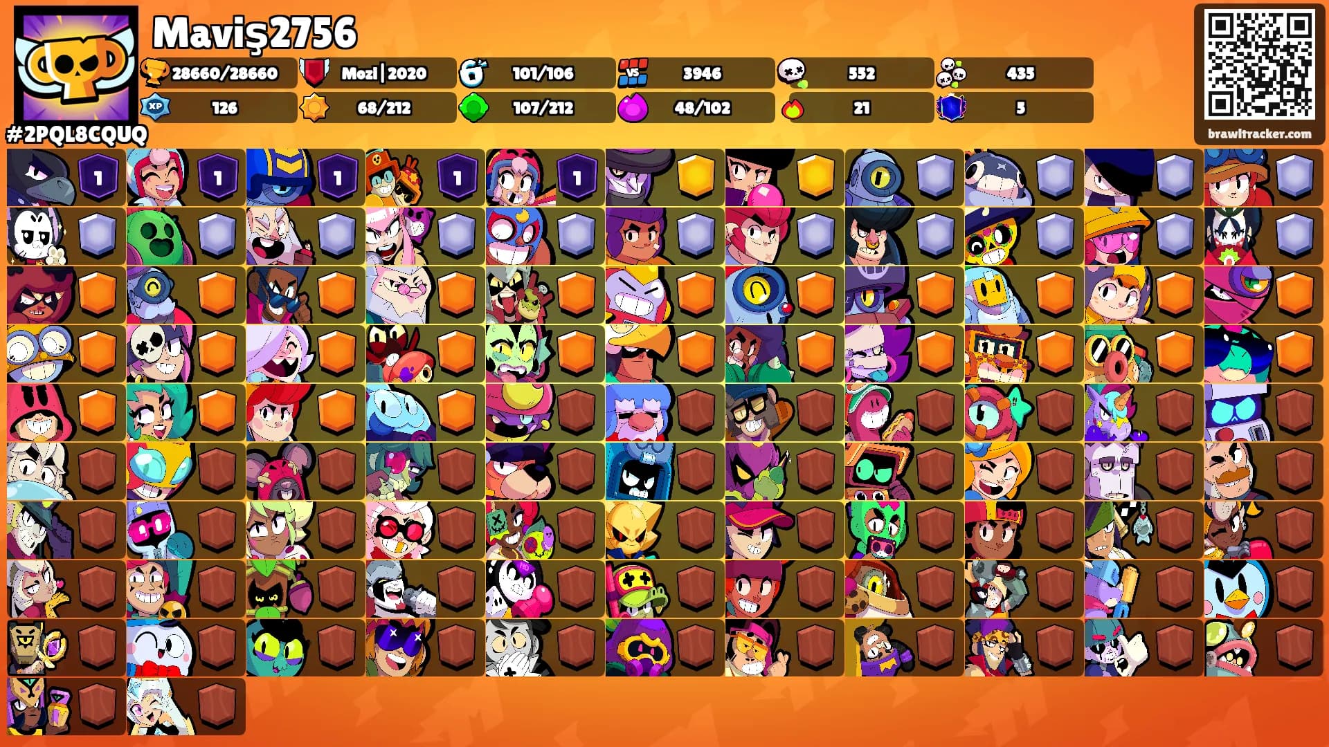 Maviş2756's Ranks
