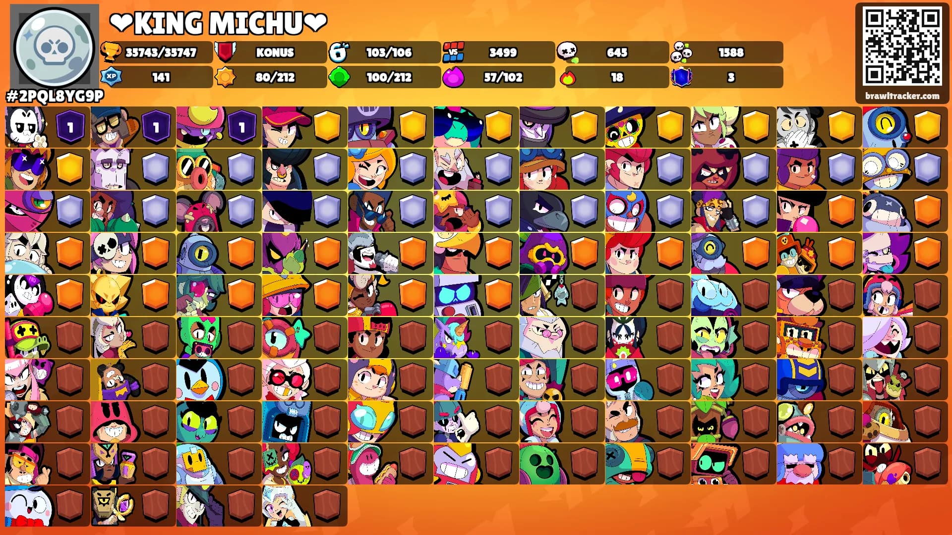 ❤KING MICHU❤'s Ranks