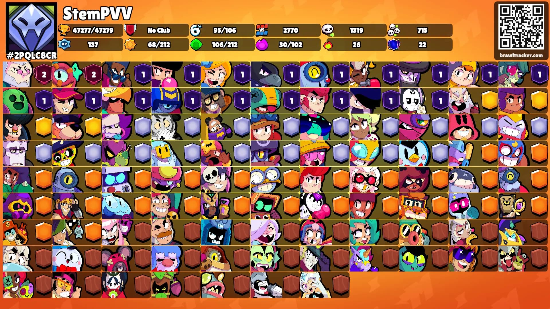 StemPVV's Ranks