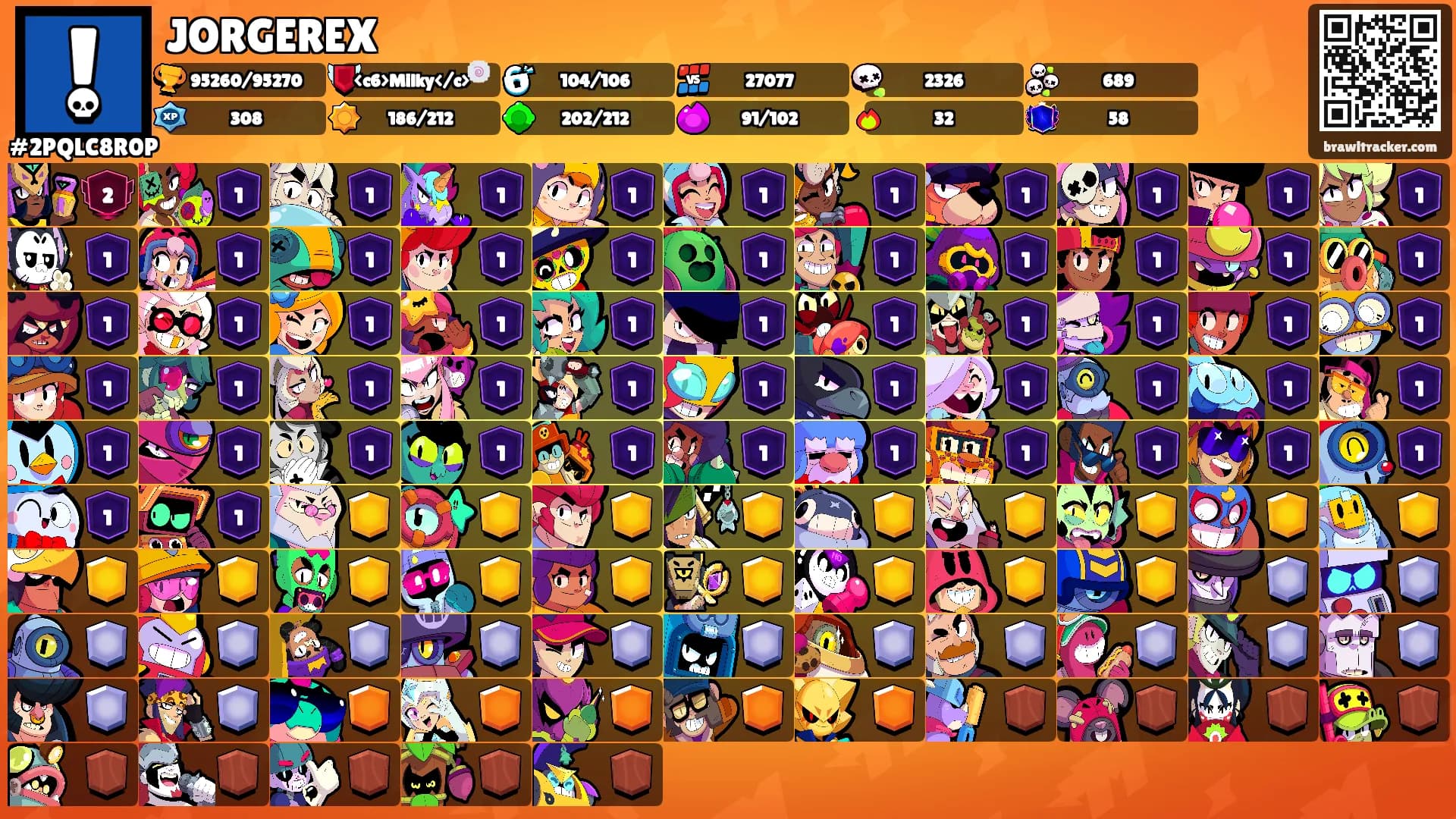 JORGEREX's Ranks