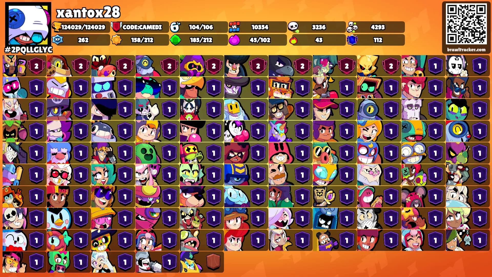 xantox28🏔's Ranks
