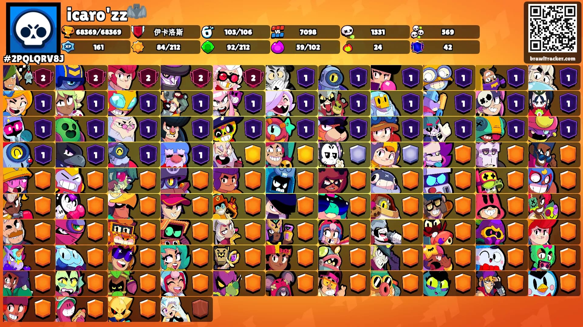 icaro'zz🦇's Ranks