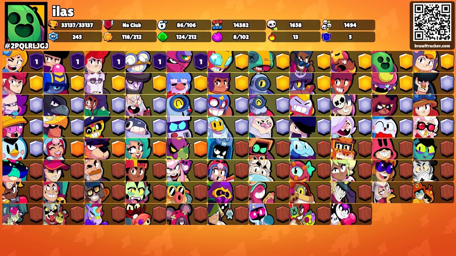 ilas's Ranks