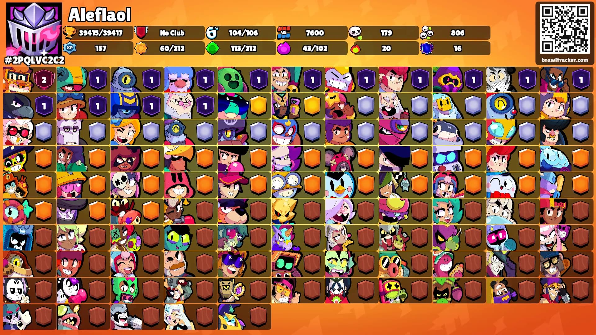 Aleflaol's Ranks