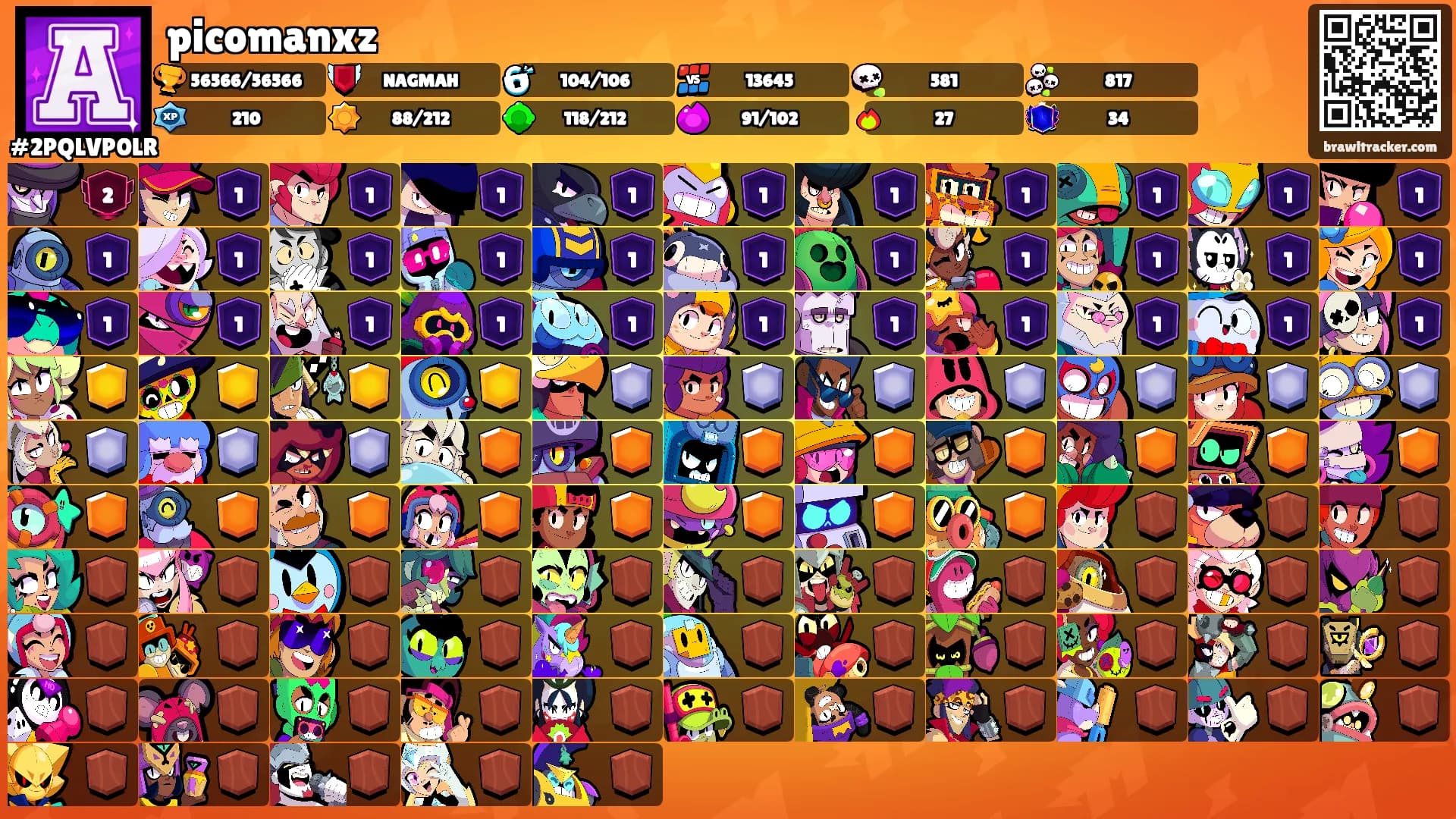 picomanxz's Ranks