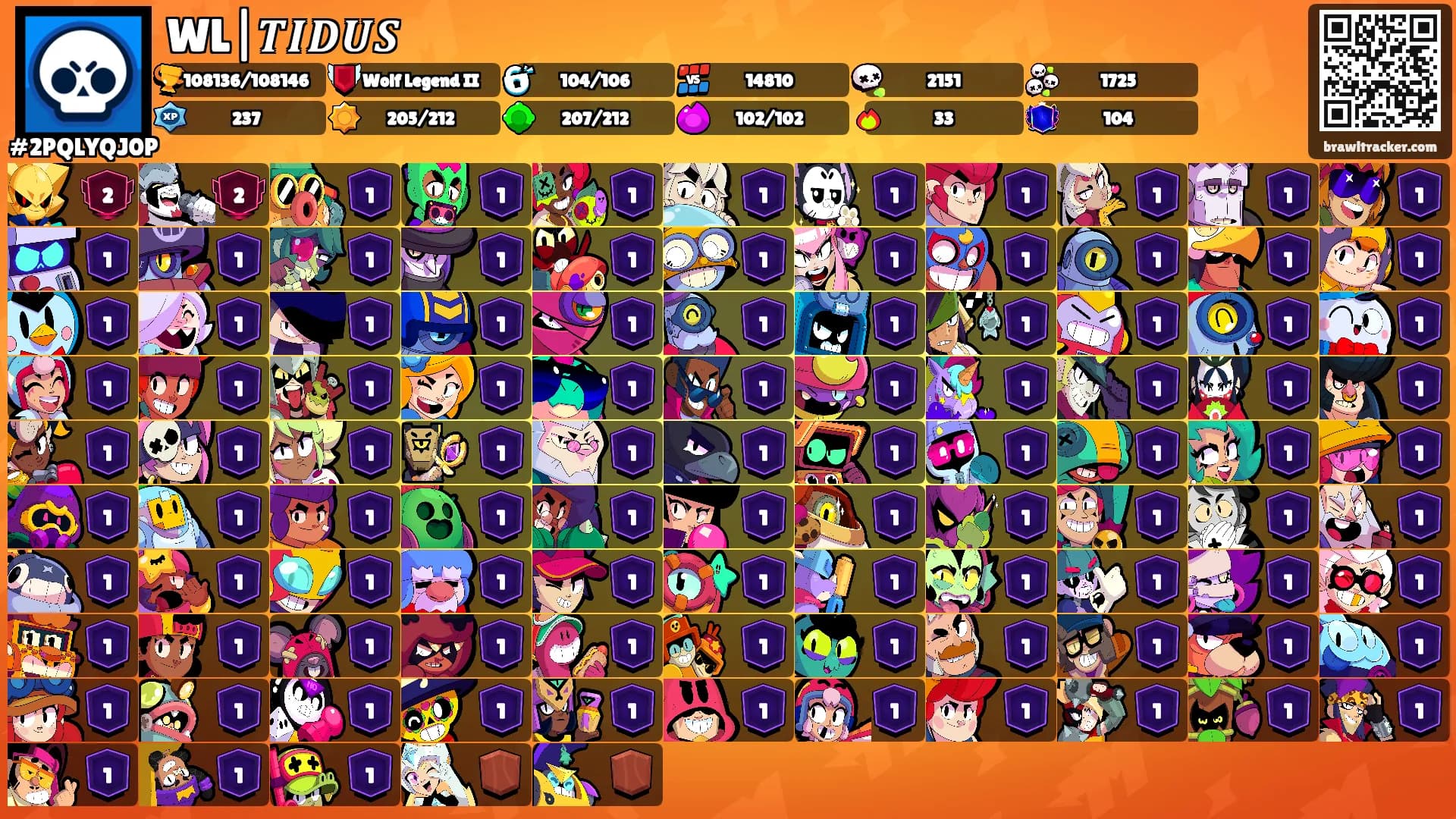 WL|𝑻𝑰𝑫𝑼𝑺's Ranks