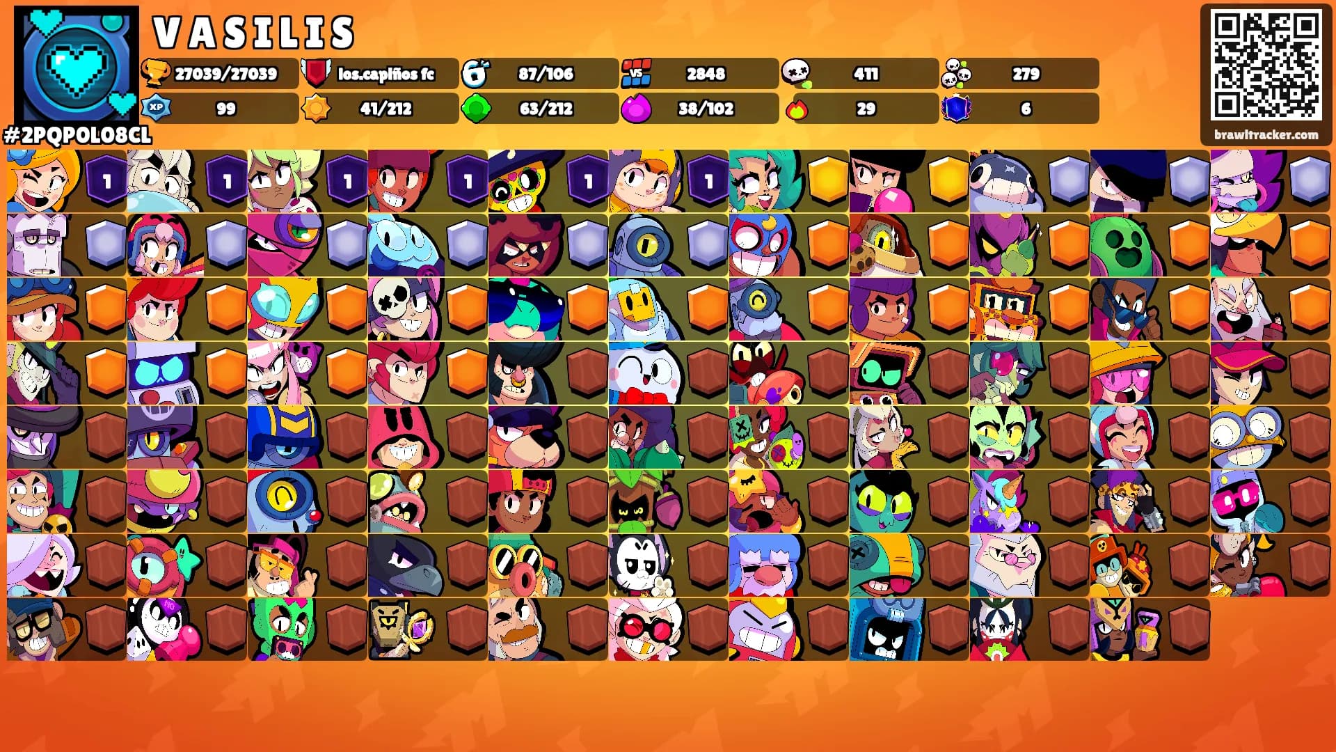 V A S I L I S's Ranks