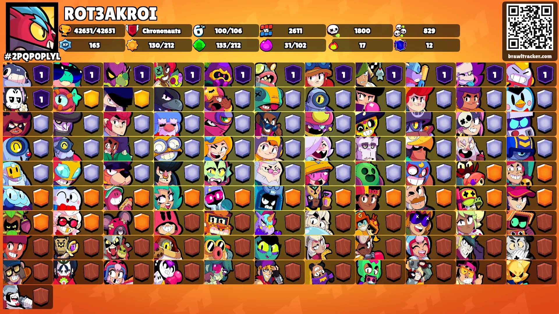 ROT3AKROI's Ranks