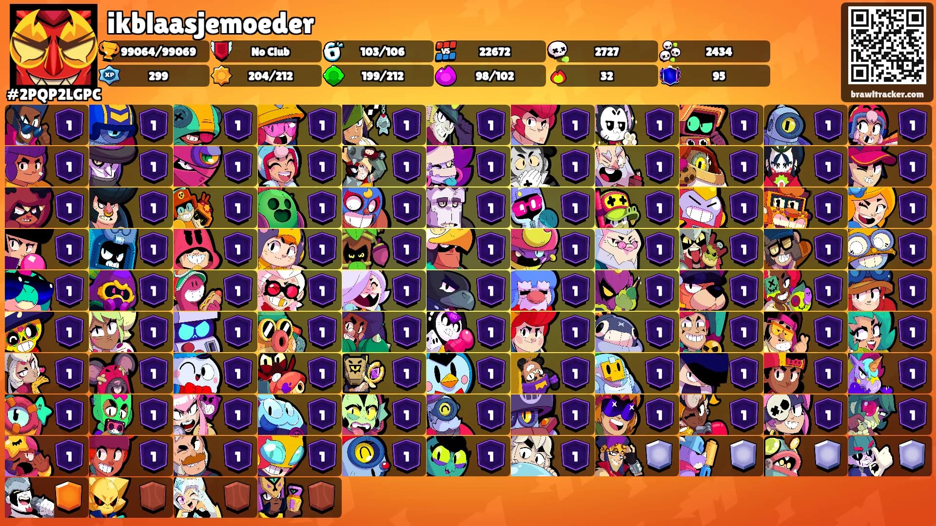 ikblaasjemoeder's Ranks
