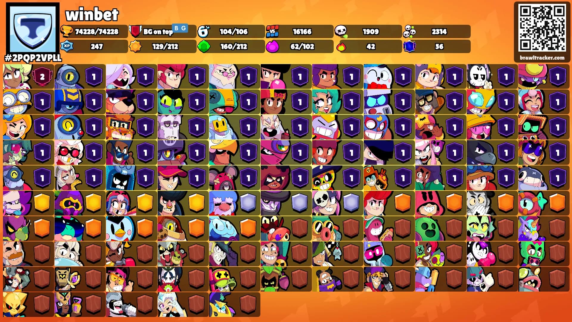 winbet's Ranks