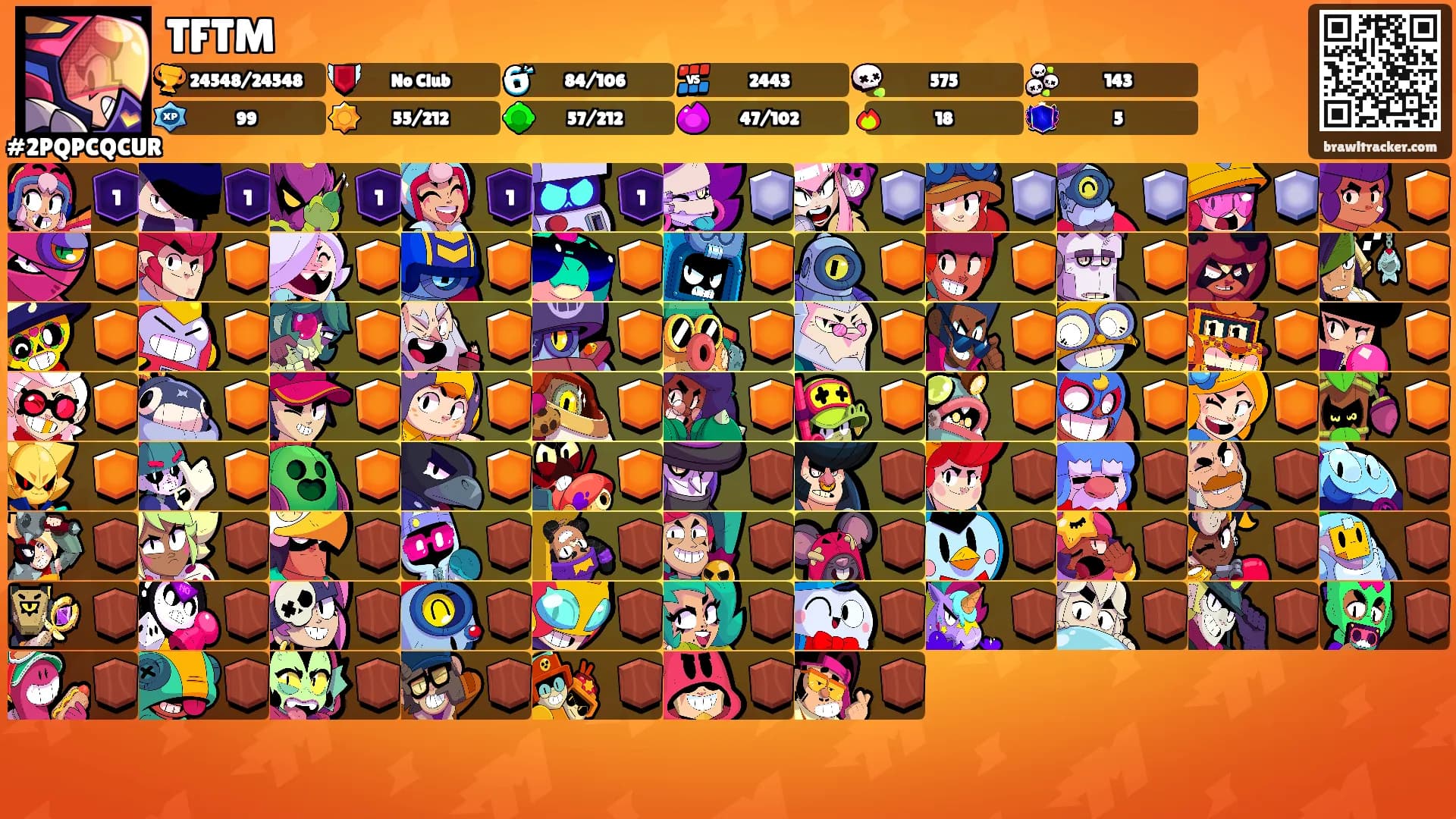 TFTM's Ranks