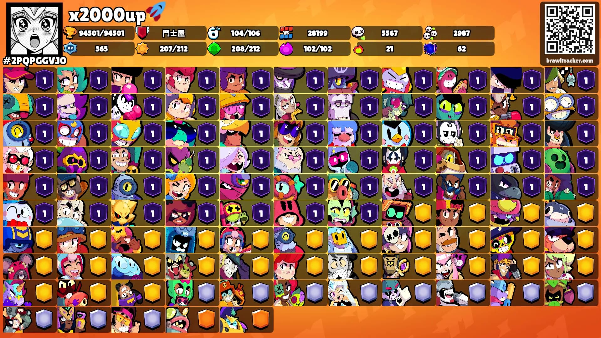 x2000up🚀's Ranks