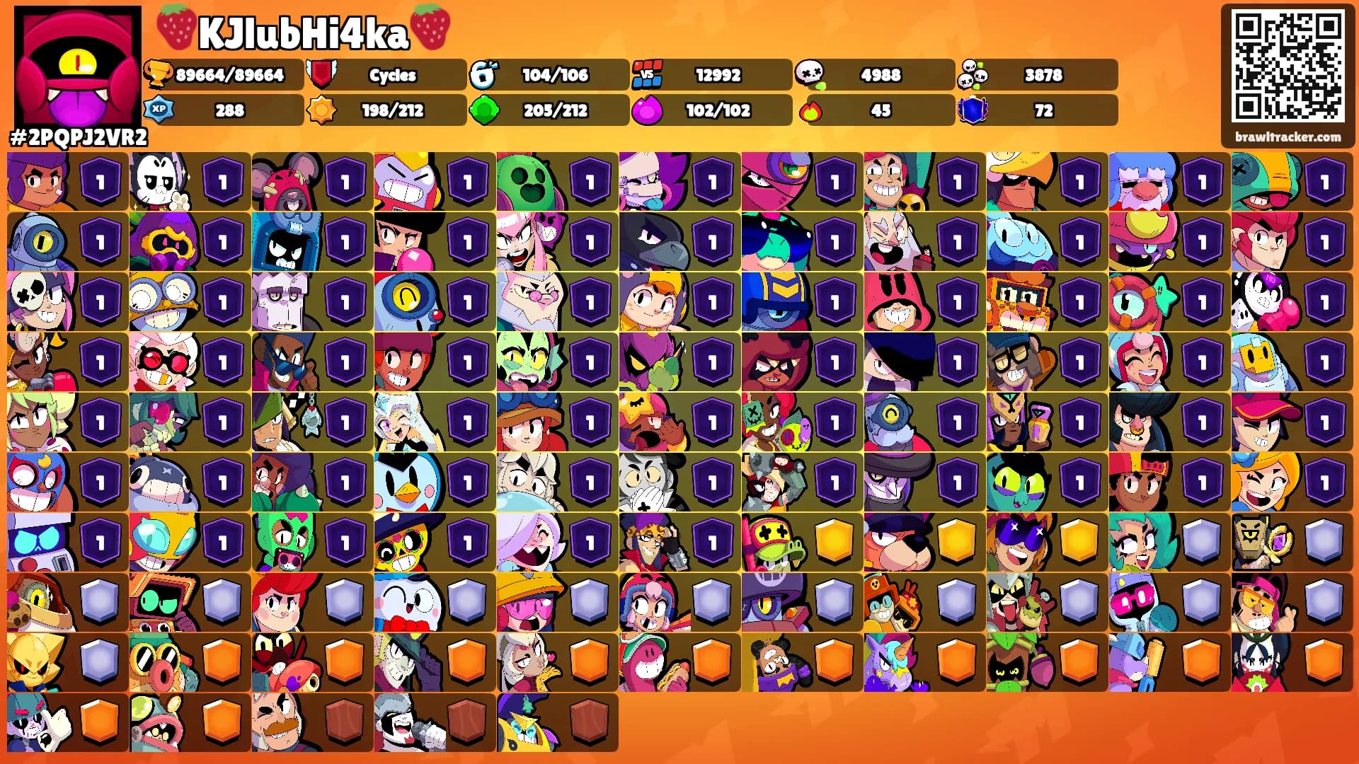 🍓KJlubHi4ka🍓's Ranks