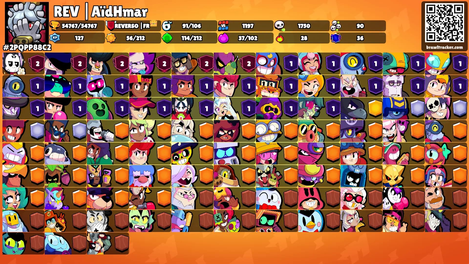 REV |AïdHmar's Ranks
