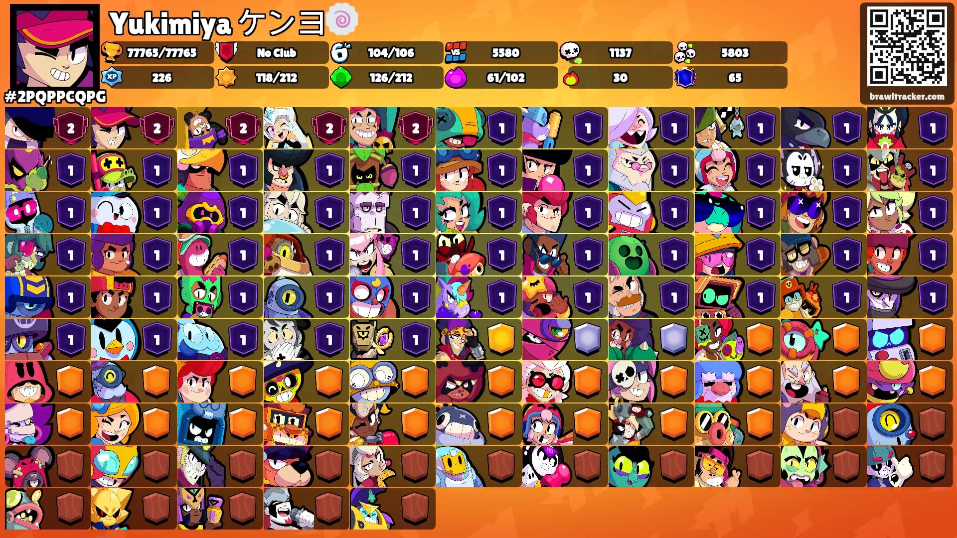Yukimiya ケンヨ🍥's Ranks