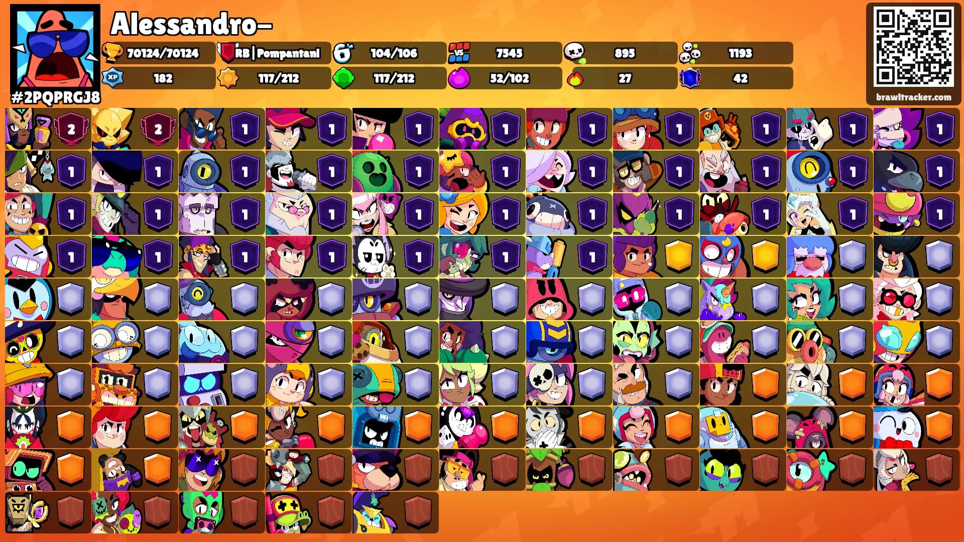 Alessandro-'s Ranks
