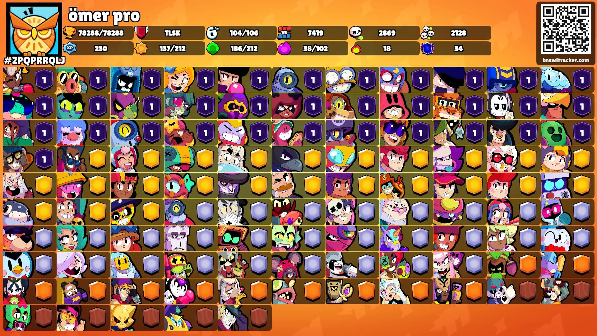 ömer pro's Ranks