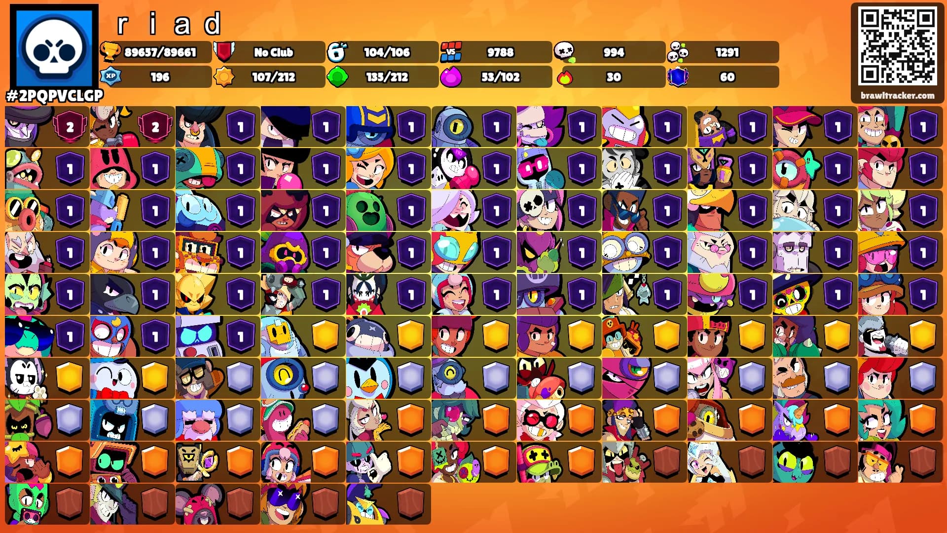 ｒｉａｄ's Ranks