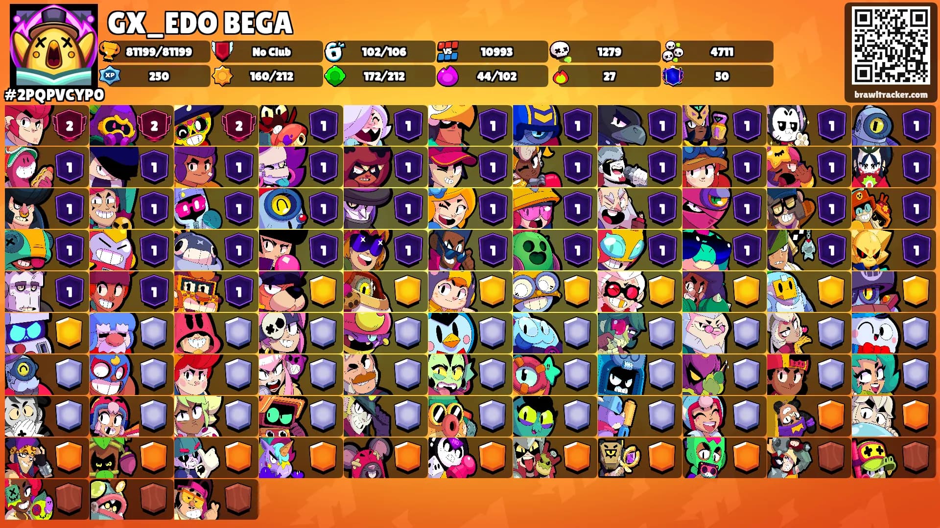 GX_EDO BEGA's Ranks