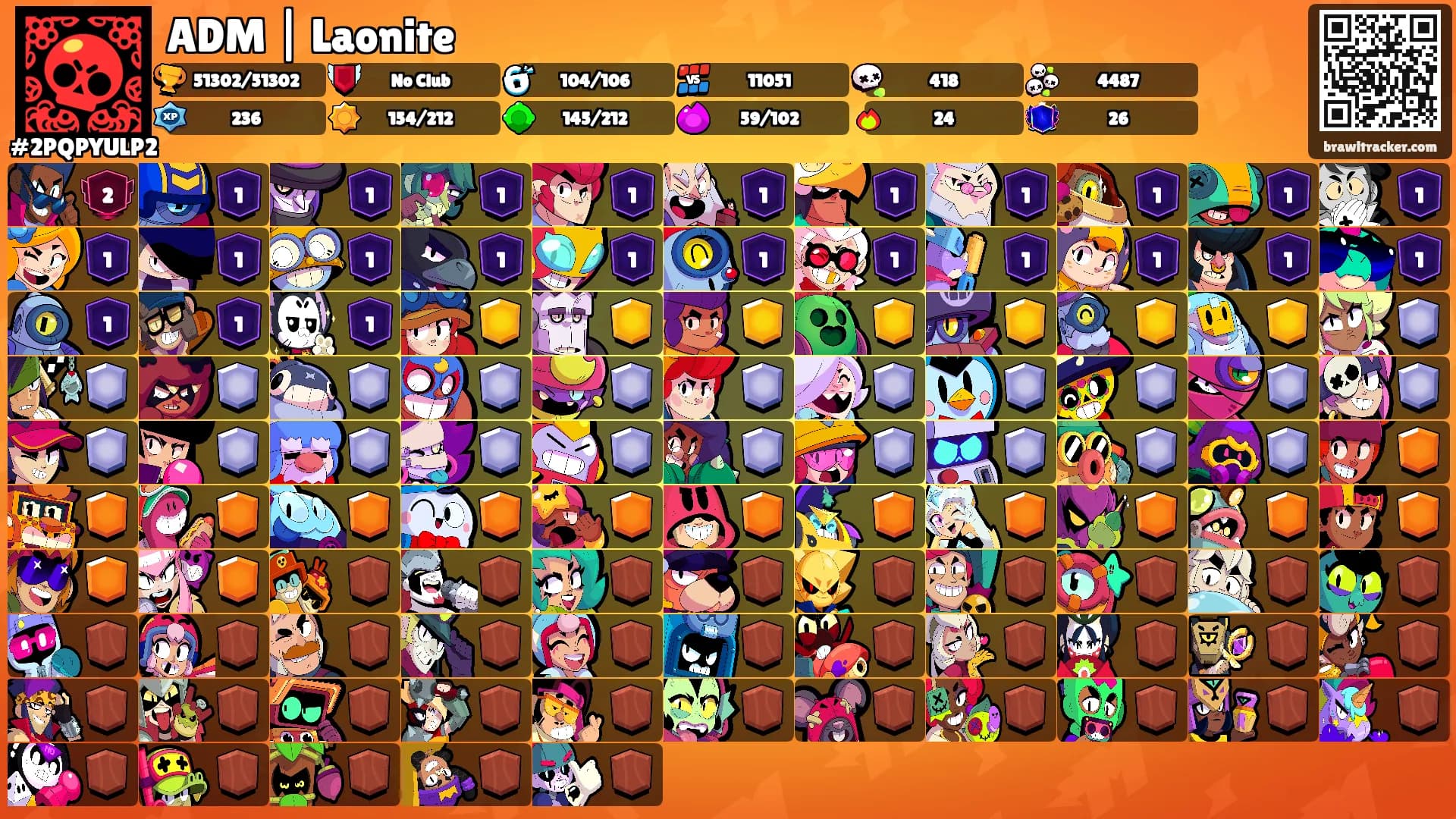 ADM | Laonite's Ranks