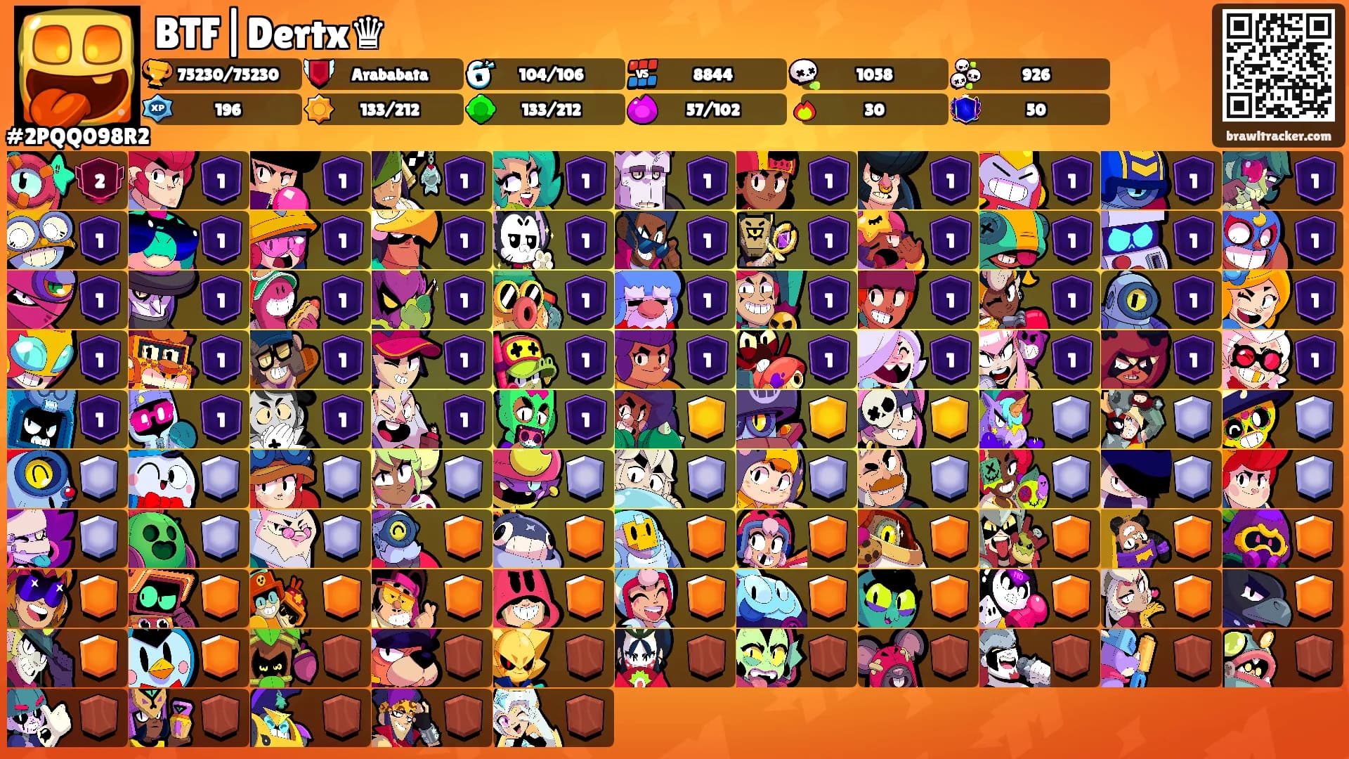 BTF|Dertx♛'s Ranks
