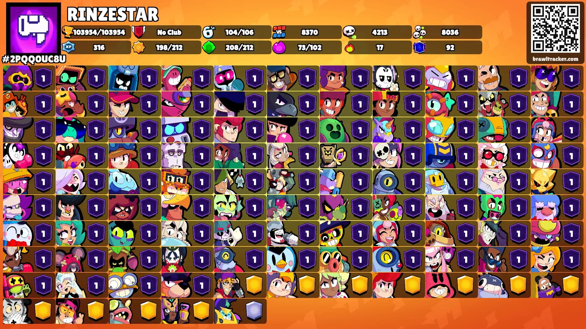 RINZESTAR's Ranks