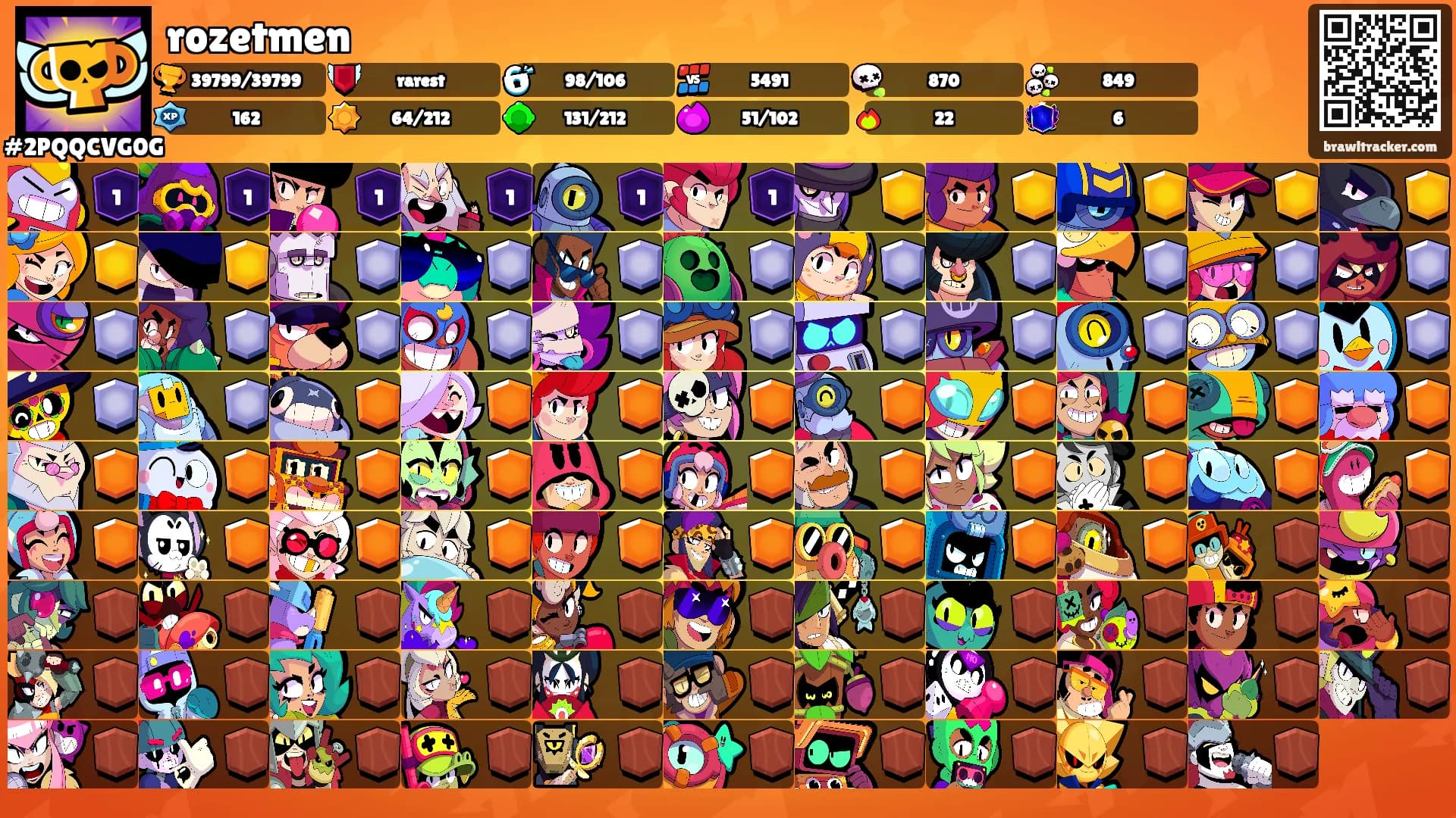 rozetmen's Ranks