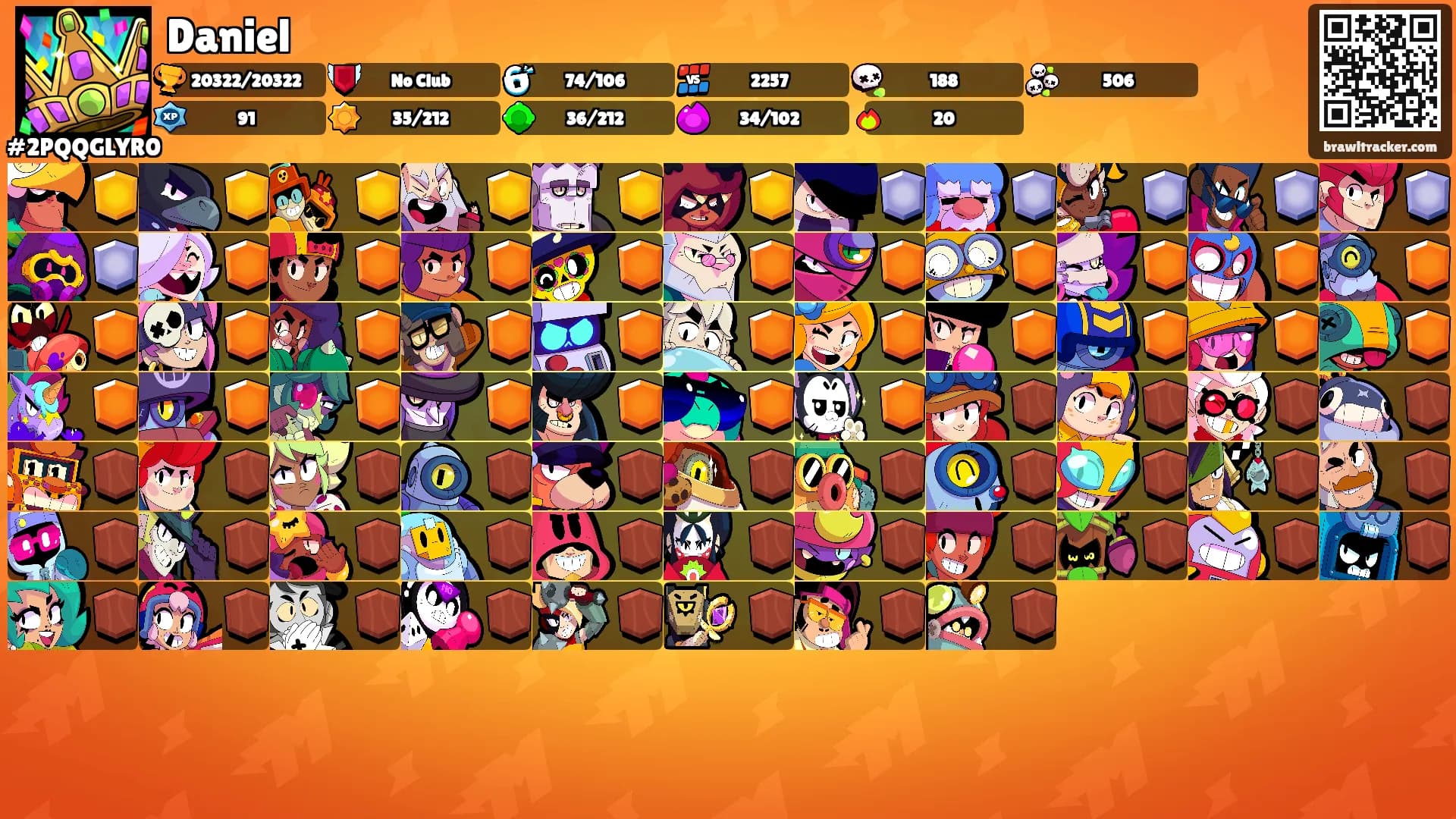Daniel's Ranks