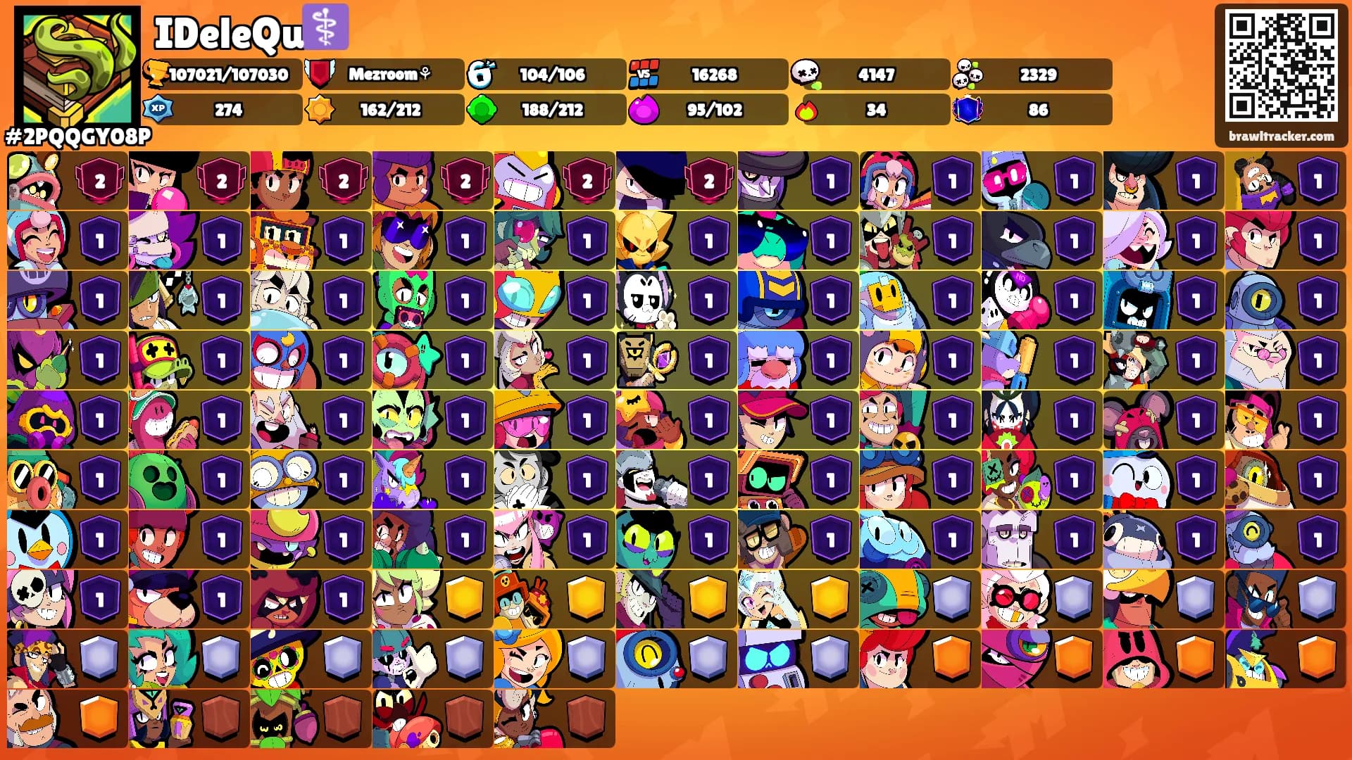 IDeleQu⚕️'s Ranks