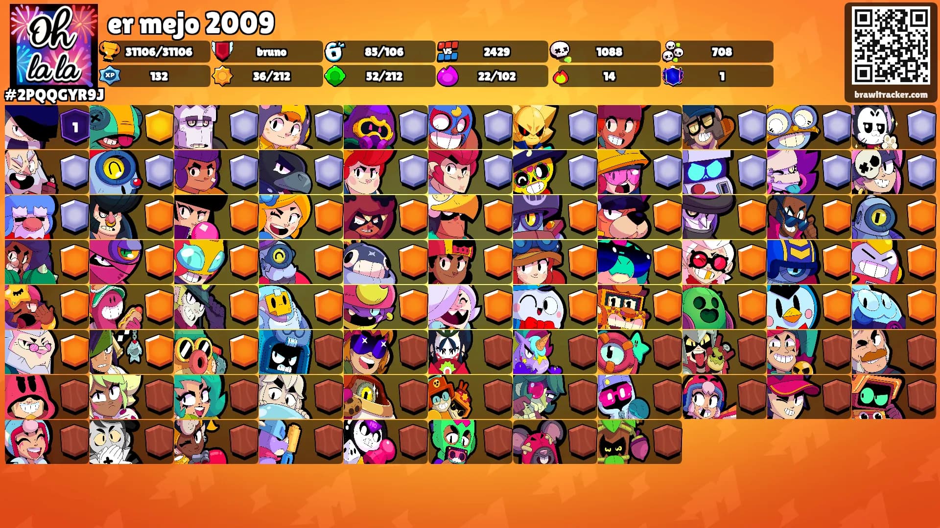 er mejo 2009's Ranks