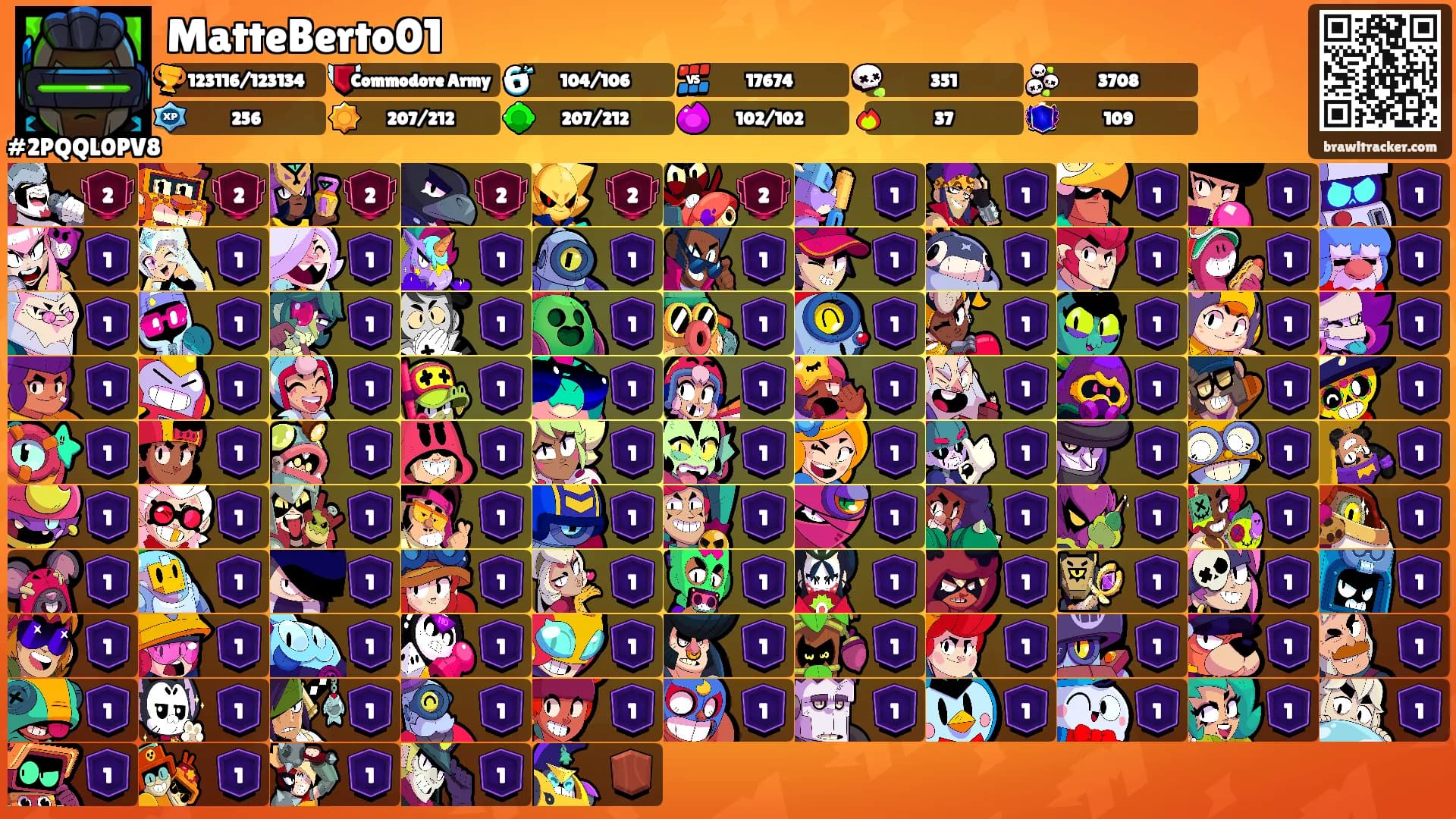 MatteBerto01's Ranks