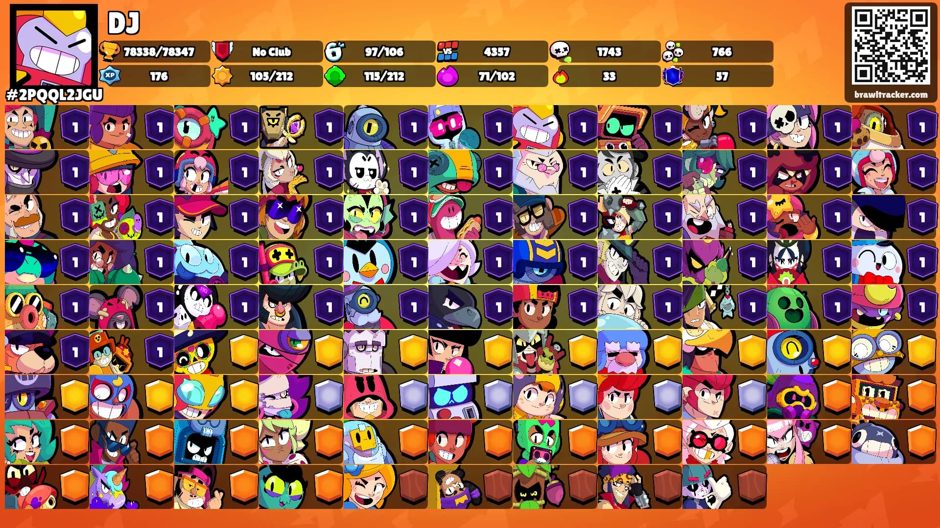 DJ's Ranks