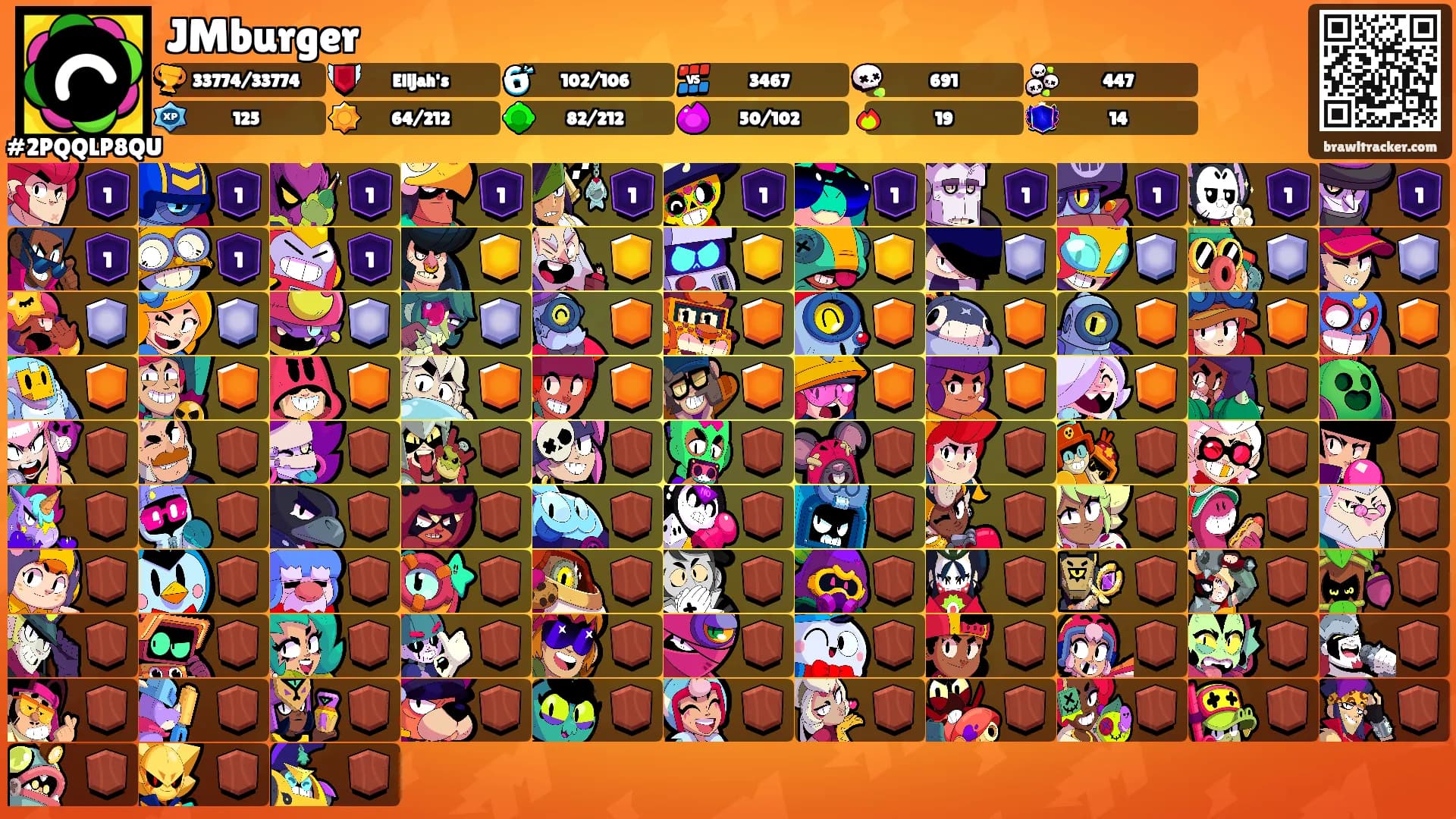 JMburger's Ranks