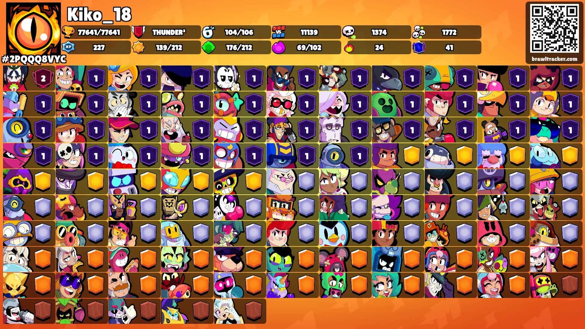 Kiko_18's Ranks