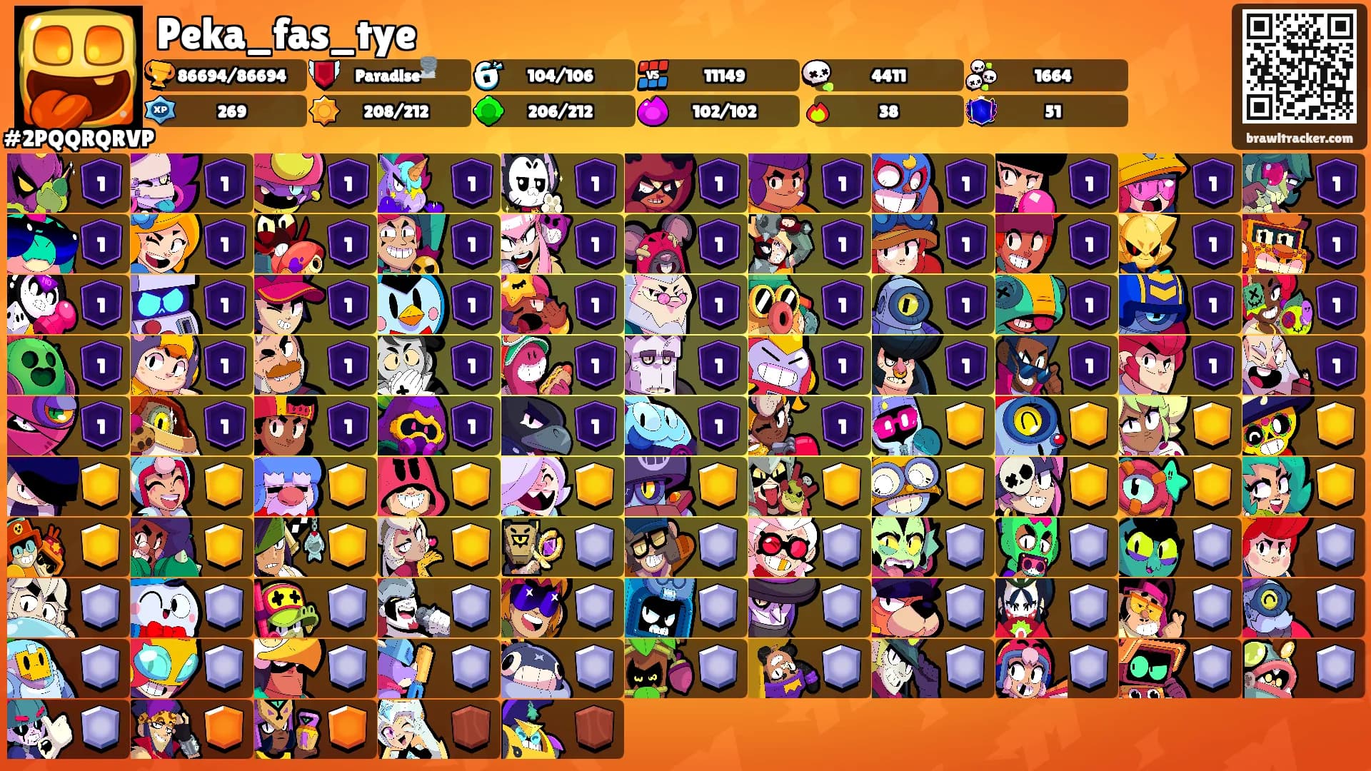 Peka_fas_tye's Ranks