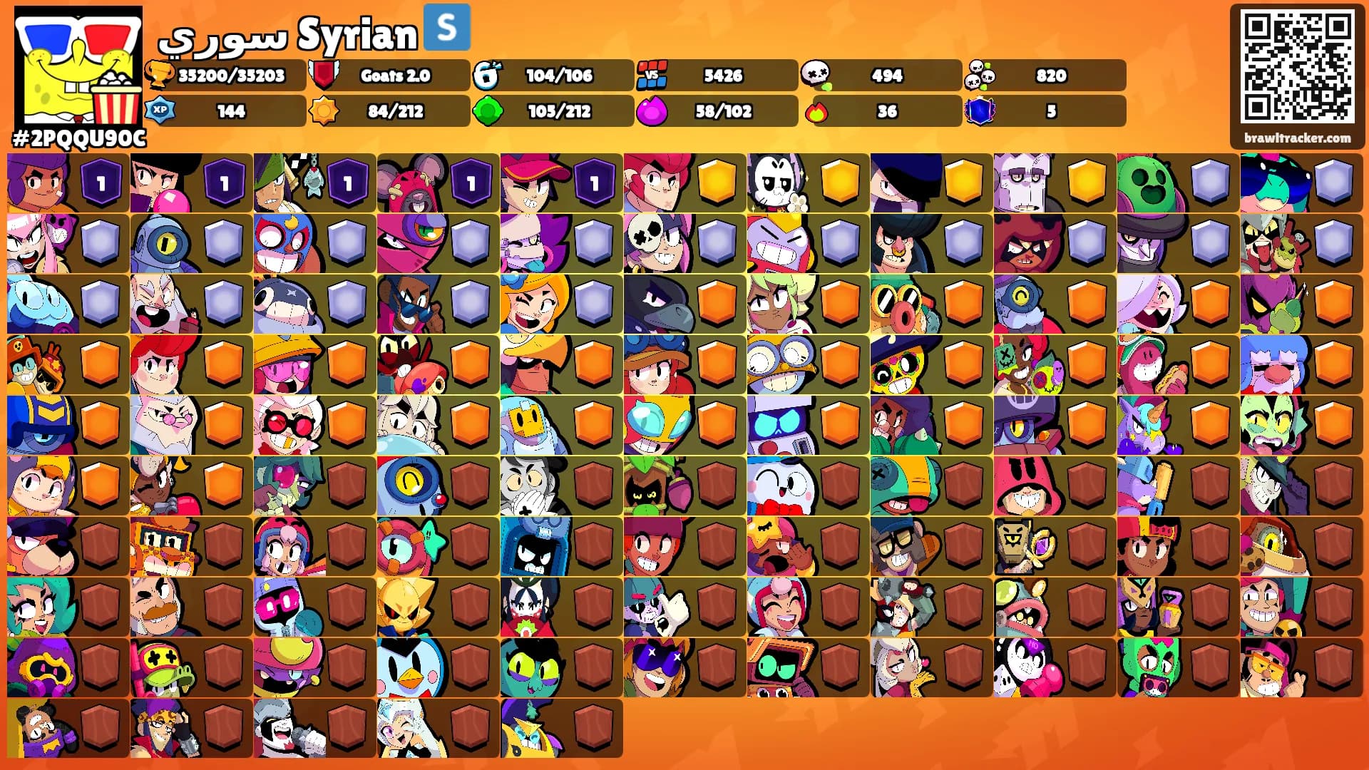 سوري Syrian 🇸's Ranks